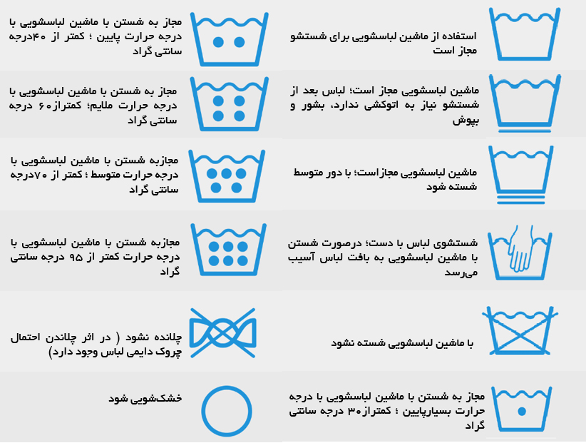 نماد ها و نشان های روی اتیکت لباس ها برای شستشو