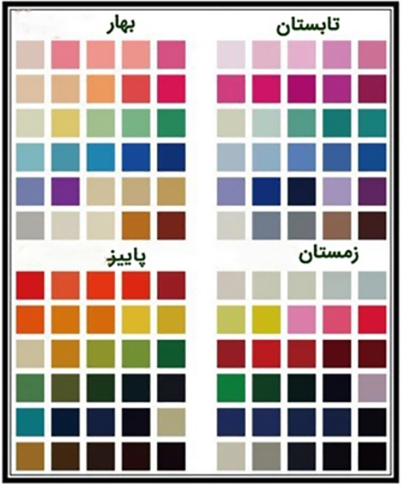 روش ست کردن اصولی رنگ های با یکدیگر در فصل های مختلف سال